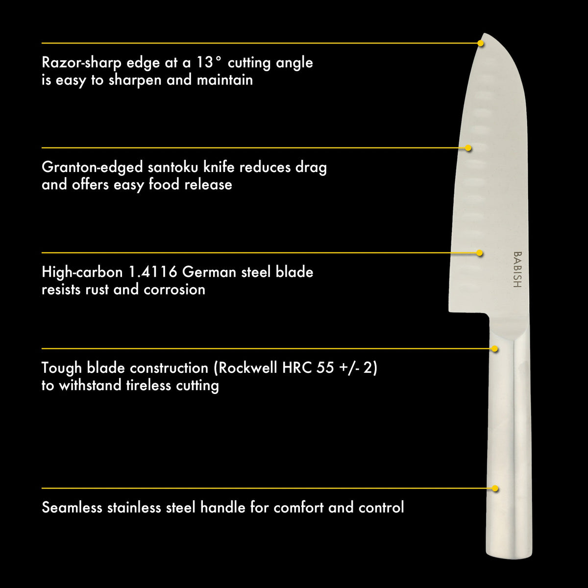 Babish 6.5-Inch Santoku Knife – High-Carbon 1.4116 German Steel Kitchen Knife, Full-Tang Razor Sharp Blade for Chopping, Slicing, Dicing & Precision Prep